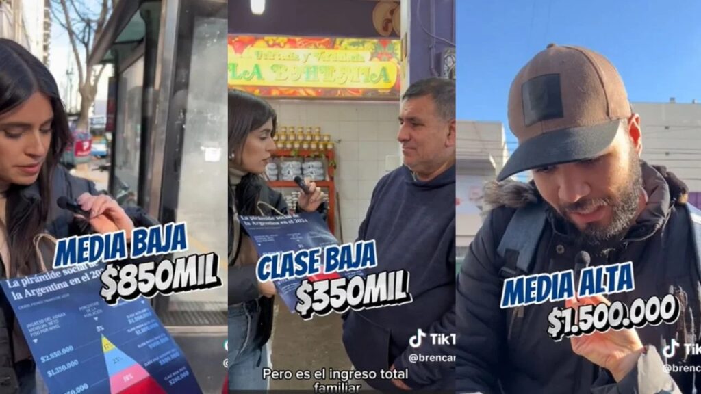 Los ingresos que definen hoy a cada clase social y la nueva pirámide argentina